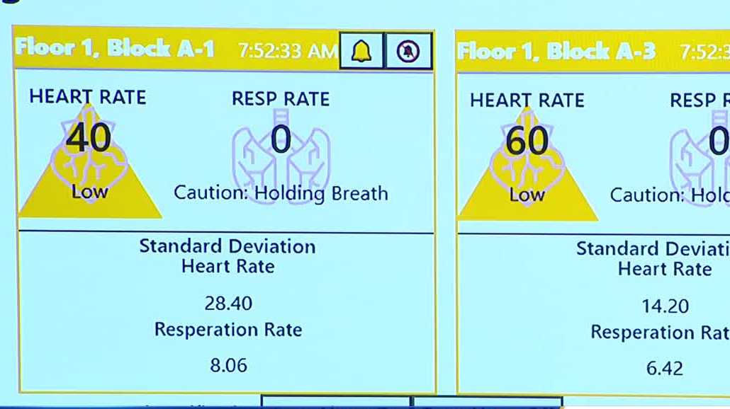 Omaha company hopes to reduce in-custody deaths